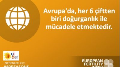 Fertility Europe , Avrupa Doğurganlık Haftası’nda “Doğurganlığı” Avrupa’nın gündemine getirmeye çağırıyor.