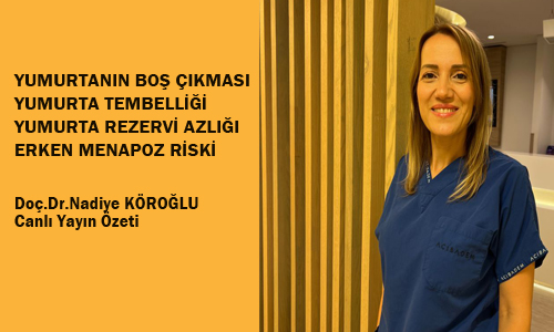 Yumurtanın Boş Çıkması, Yumurta Tembelliği, Yumurta Rezervi Azlığı, Erken Menapoz