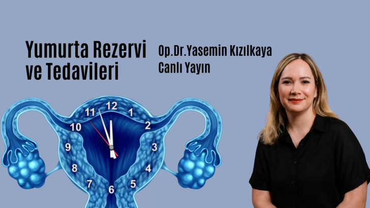 Konu: Yumurta Rezervi ve Tüp Bebek Tedavisi.